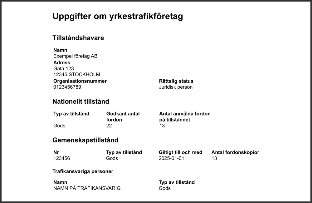 Kontrollera ett trafiktillstånd